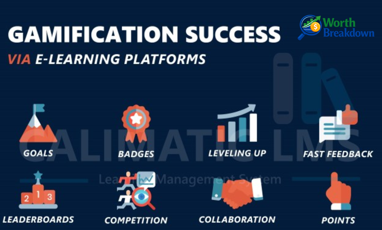 Gamificationsummit Work Xendit workplace gamification and employee engagement strategy illustration